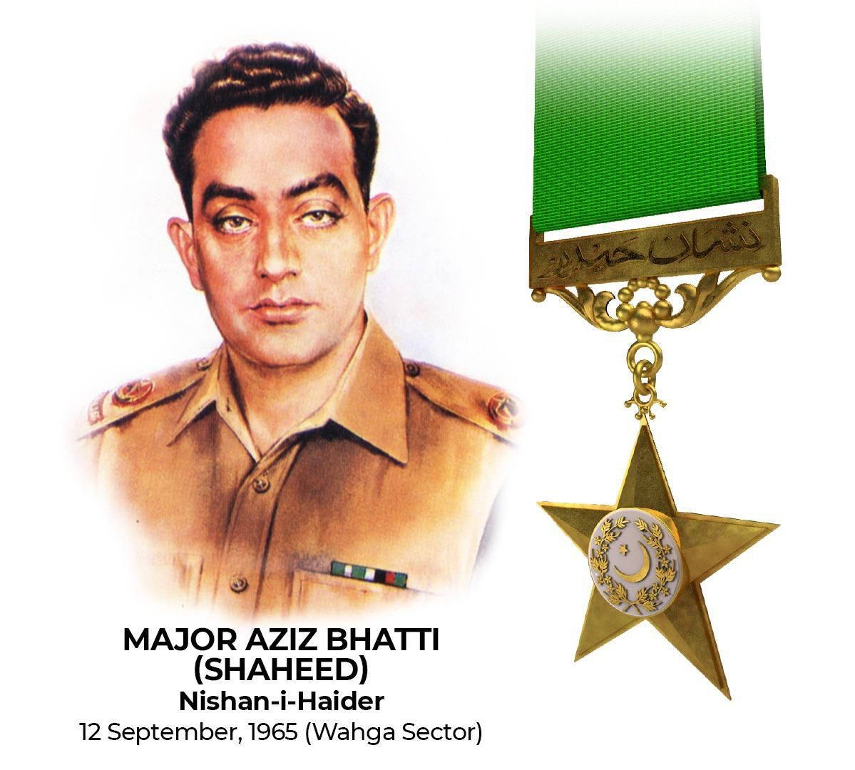 Pakistan Raja Rasheed Armed Forces of Pakistan, CJCsSC & Services Chiefs pay glowing tribute ...