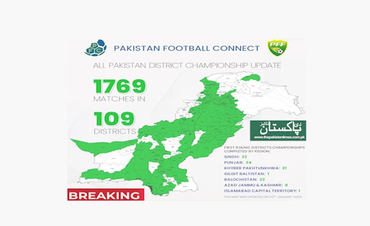 Pakistan Football Federation Election process is currently underway