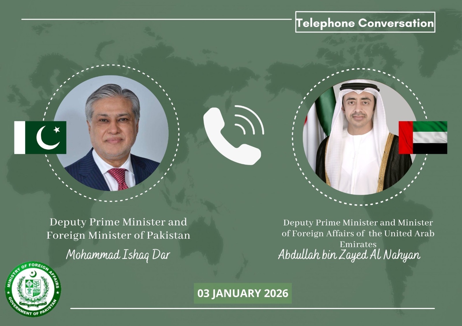 Senator Mohammad Ishaq Dar, held a telephonic conversation from Beijing with the Deputy Prime Minister and Minister of Foreign Affairs of the United Arab Emirates, His Highness Sheikh Abdullah bin Zayed Al Nahyan.
The pakistan Times