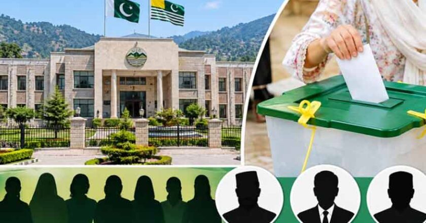 Polling for AJK Assembly’s Special Seats to Be Held Today