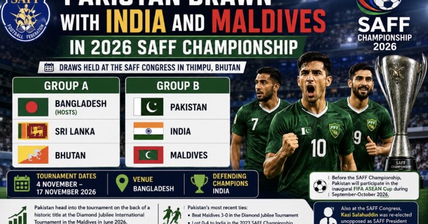 Pakistan Drawn with India and Maldives in 2026 SAFF Championship